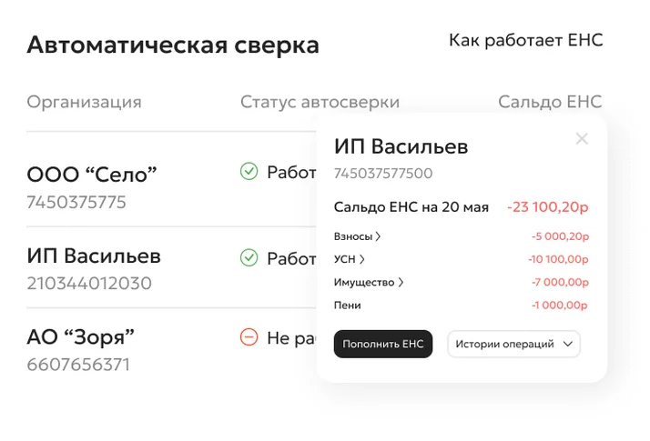 Сверка с ФНС — Контур.Экстерн